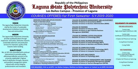 UP Los Banos: Business courses offered .
